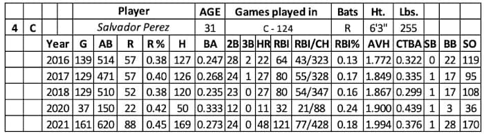Screen Shot 2022-01-23 at 10.30.14 AM